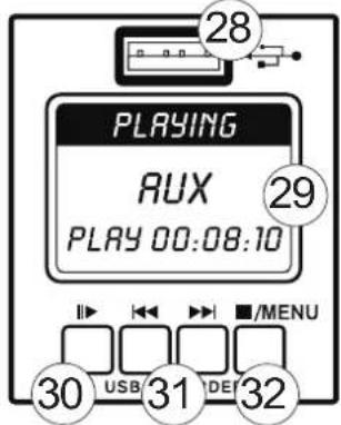 28 PLAYING AUX 29 PLAY 00:08:10 30 USB 31 DEF 32 ■/MENU