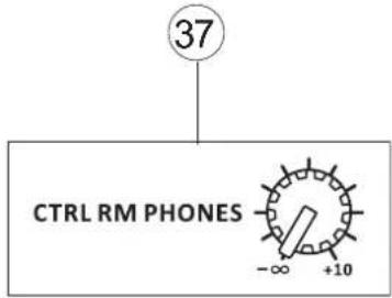 37 CTRL RM PHONES -∞ +10
