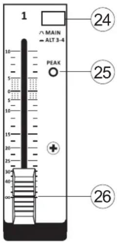 1 MAIN ALT 3-4 5 0 5 10 15 20 25 30 40 00 24 PEAK 25 + 26