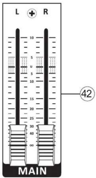 L R 10 5 U 5 10 15 20 25 30 40 ∞ 42 MAIN