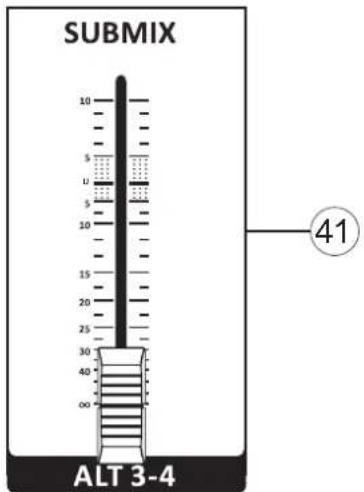 SUBMIX 10 5 1 5 10 15 20 25 30 40 00 ALT 3-4 41