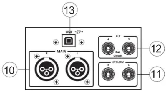 13 USB MAIN R L 4 ALT 3 BAL UNBAL 12 10 R L CTRL RM 11