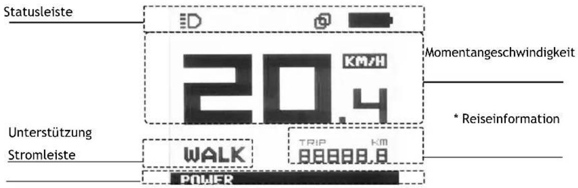 Statusleiste ID 20.4 KM/H Unterstützung Stromleiste WALK TRIP KM POWER Momentangeschwindigkeit * Reiseinformation