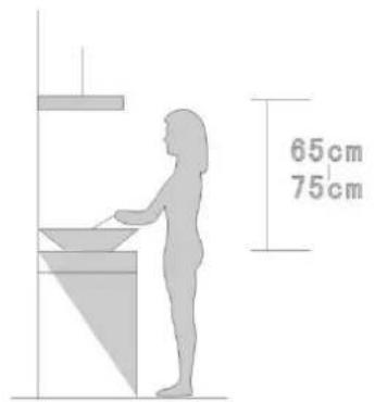 65cm 75cm