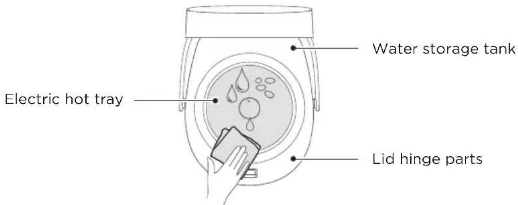Electric hot tray Water storage tank Lid hinge parts