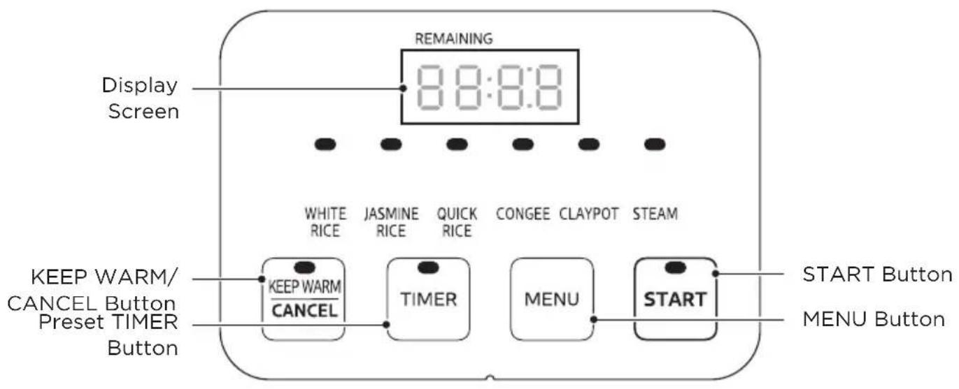 REMAINING 8:8:8:8 Display Screen WHITE RICE JASMINE RICE QUICK RICE CONGEE CLAYPOT STEAM KEEP WARM/ CANCEL Button Preset TIMER Button KEEP WARM/ CANCEL TIMER MENU START START Button MENU Button