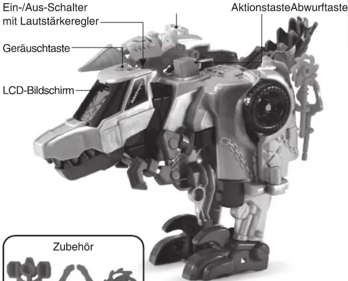 Ein-/Aus-Schalter mit Lautstärkeregler Geräuschtaste LCD-Bildschirm AktionstasteAbwurftaste Zubehör