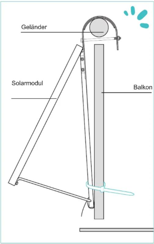 Geländer Solarmodul Balkon