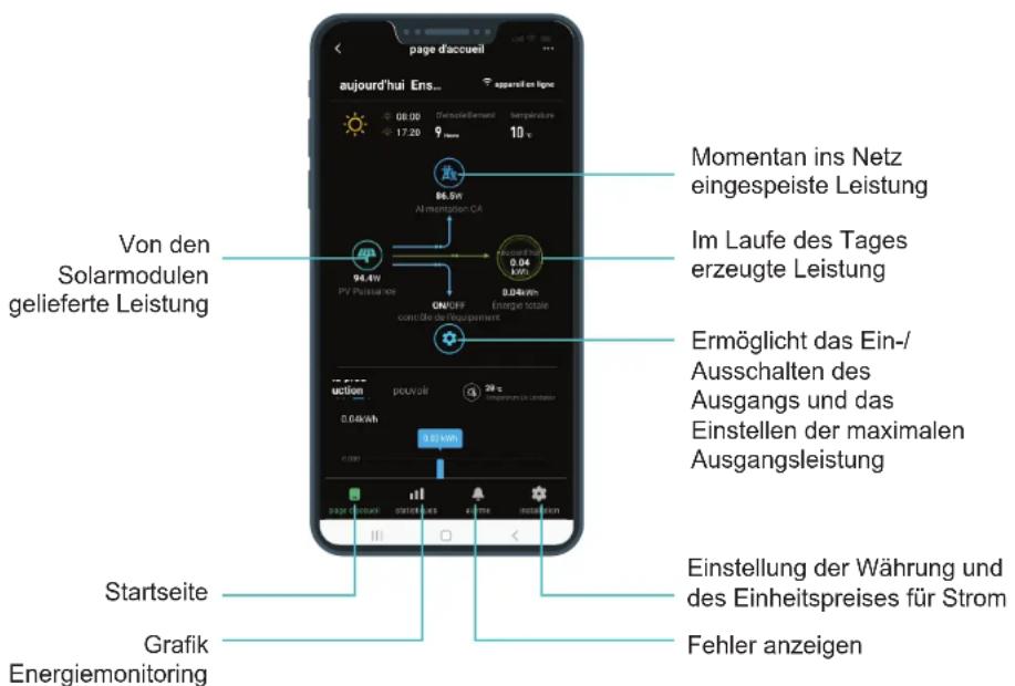 page d'accueil aujourd'hui Ens... apparelten ligne 06:00 DienstelleBernard Temperature 17.20 9 10 v 86.5V Al mentation CA 94.4W PV Pulfiance 0.04 kWh GND/PP Energie totale constellte der reusgement Momentan ins Netz eingespeiste Leistung Im Laufe des Tages erzeugte Leistung Ermöglicht das Ein-/Ausschalten des Ausgangs und das Einstellen der maximalen Ausgangsleistung Startseite Grafik Energiemonitoring 3.0 kWh Einstellung der Währung und des Einheitspreises für Strom Fehler anzeigen