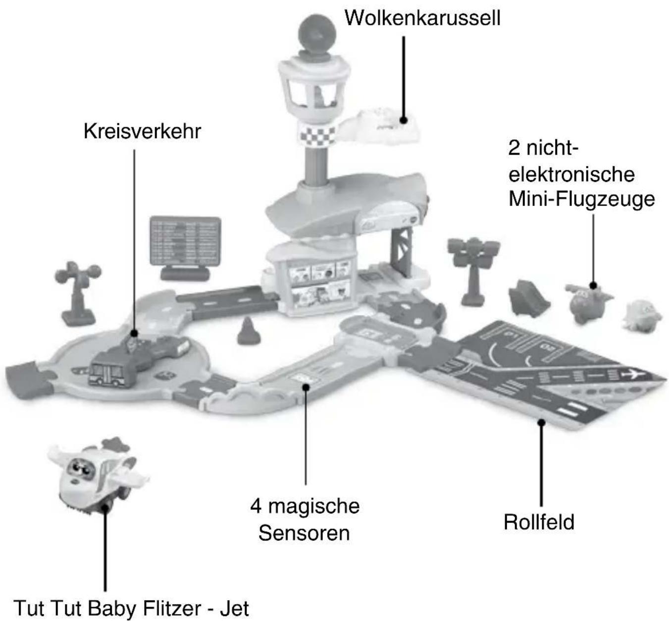 Wolkenkarussell 2 nicht- elektronische Mini-Flugzeuge Kreisverkehr 4 magische Sensoren Rollfeld Tut Tut Baby Flitzer - Jet