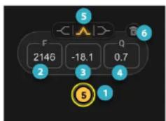 WAVES Curves Equator - Curve Nodes and Widgets (on the Threshold Curve) - 1