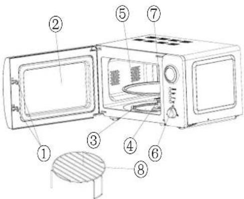 Heinner HMW-20GRD - DESCRIEREA PRODUSULUI - 1