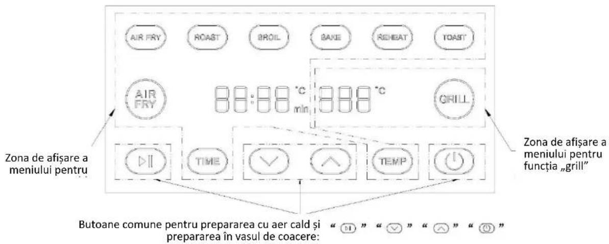 AIR FRY ROAST BROIL BAKE REHEAT TOAST AIR FRY 88:88°C min 888°C GRILL Zona de afișare a meniului pentru D»|| TIME ▼ △ TEMP □ Butoane comune pentru prepararea cu aer cald și prepararea în vasul de coacere: " " " " " " " " " " " " " " " " " " " " " " " " " " " " " " " " " " " " " " " " " " " " " " " " " " " " " " " " " " " " " " " " " " " " " " " " " " " " " " " " " " " " " " " " " " " " " " " " " " " " “" " Zona de afișare a meniului pentru funcția „grill"