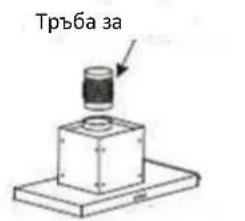 Тръба за