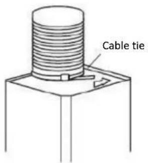 Cable tie