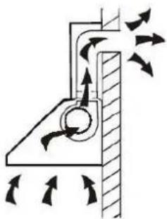 Heinner DCH-650TIX - INSTALLATION INSTRUCTIONS (VENT OUTSIDE) - 1