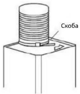 Скоба