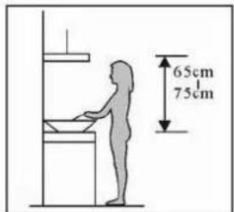 65cm 75cm