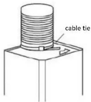 cable tie