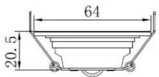 64 20.5