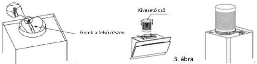 Heinner DCH-350RGBK - ÜZEMBE HELYEZÉS (KÜLSŐ ELVEZETÉS ESETÉN) - 4