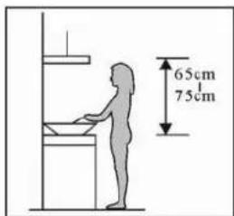 65cm 75cm