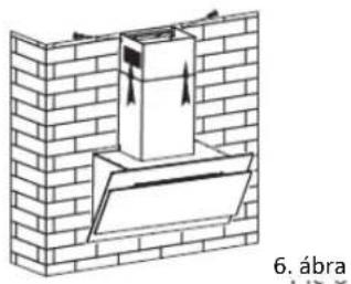 Heinner DCH-350RGBK - ÜZEMBE HELYEZÉS (KÜLSŐ ELVEZETÉS ESETÉN) - 7
