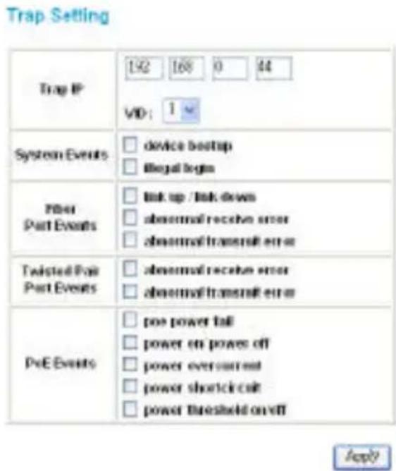 Trap Setting Trap IP 192 168 0 44 VID: 1 System Events □ device bootup □ illegal login Filter Port Events □ link up / link down □ abnormal receive error □ abnormal transmit error Twisted Pair Port Events □ abnormal receive error □ abnormal transmit error PoE Events □ power power tail □ power on power off □ power over current □ power short circuit □ power threshold on off