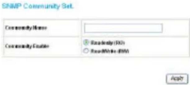 SNMP Community Set. Community Name: Community Enable Readonly(R) ReadWhite(R)