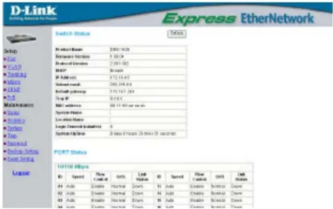 D-Link Building Network for Europe Express EtherNetwork Setting & Status Details Product Name: 2000-16.23 Resource Services: 1.00 CA Protocol Version: 2.001-582 BIDP: 34.44 IP Address: 172.15-45 Network reach: 260.39A,8.8 Default gateway: 172.15-7,204 Top IP: 8.8.8.4 MAC address: 86-11-93 or any else System Name: Location Name: Login Financial website: 8 System Update: 8 (600) E Toes: 25 (996) E Toes: 25 PORT Status 10/1/00 Mbps ID Speed New Cost of GPS Link Value ID Speed New Cost of GPS Link Value 01 Auto System Normal LowS T1 Auto System Normal Down 02 Auto System Normal Down S4 Auto System Normal Down 03 Auto System Normal Down S5 Auto System Normal Down 04 Auto System Normal Down S6 Auto System Normal Down
