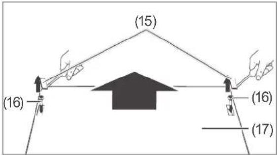 (15) (16) (16) (17)