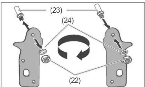 (23) (24) (22)