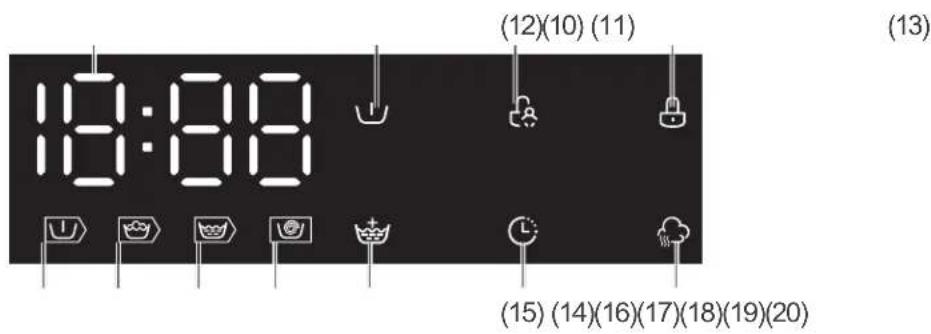 18:00 (12)(10) (11) (13) (15) (14)(16)(17)(18)(19)(20)