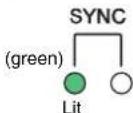 YAMAHA RSio64-D - Information Messages - 3