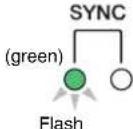 YAMAHA RSio64-D - Information Messages - 2