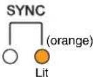 YAMAHA RSio64-D - Information Messages - 1