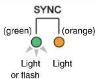 YAMAHA RSio64-D - Warning Messages - 4