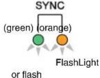 YAMAHA RSio64-D - Warning Messages - 5