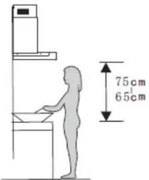 75cm 65cm