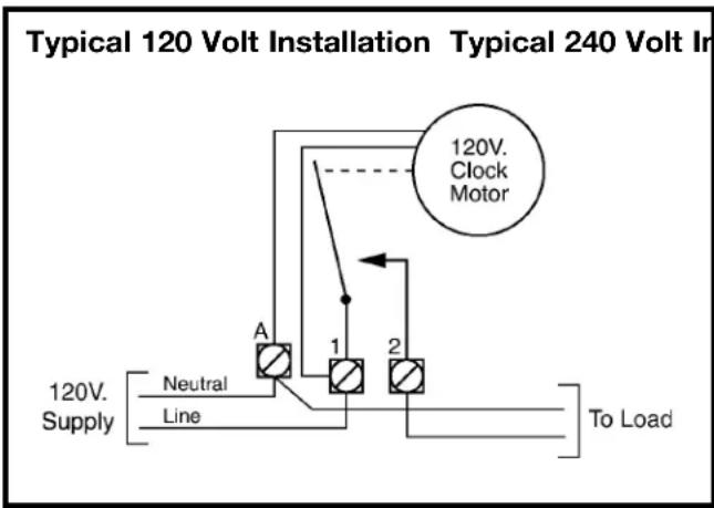 Typical 120 Volt Installation Typical 240 Volt In 120V. Clock Motor A 1 2 120V. Supply Neutral Line To Load