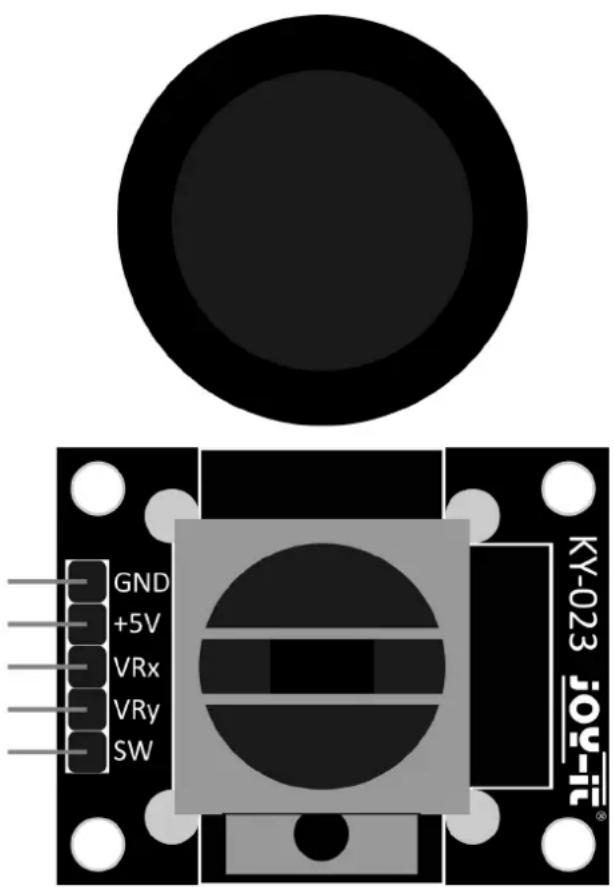 GND +5V VRx VRy SW KY-023 JOY-IT®