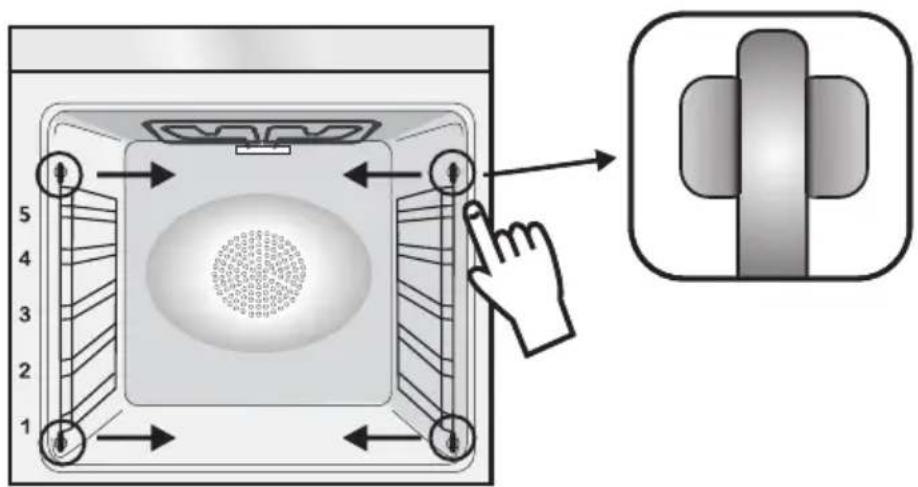 Diagram showing a door mechanism with numbered positions and directional arrows, including a hand pointing to the button.