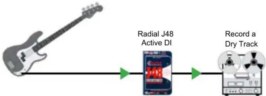 Radial Engineering X-Amp ReAmp - OVERVIEW - 1
