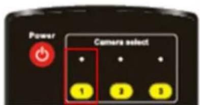 Power Camera select 1 2 3