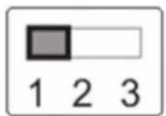 1 2 3