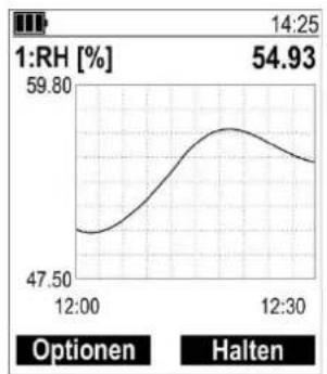 Senseca PRO D01 - Fühleranschluss - 3
