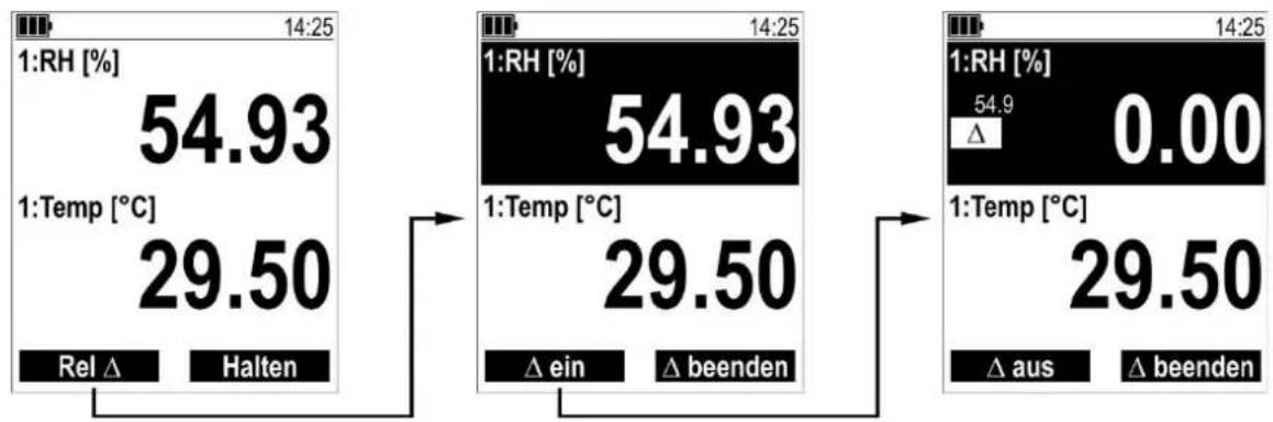 Senseca PRO D01 - Rel-Funktion - 1