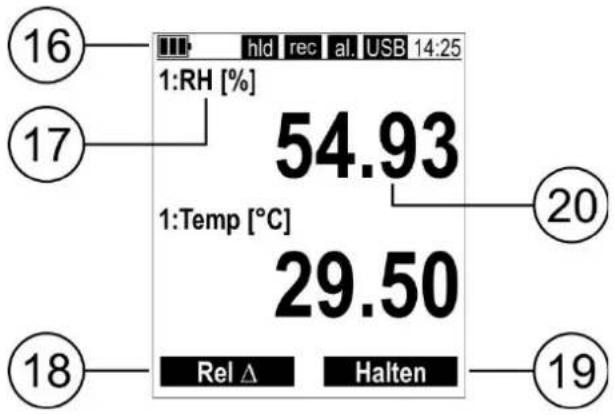 16 17 1:RH [%] 54.93 1:Temp [°C] 29.50 Rel Δ Halten 20 18 19 hld rec al. USB 14:25