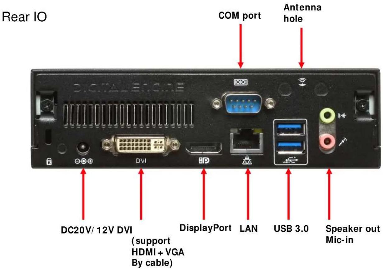 Rear IO COM port Antenna hole DC20V/ 12V DVI (support HDMI + VGA By cable) DisplayPort LAN USB 3.0 Speaker out Mic-in