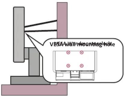 VIEWSONIC XG2409A - Sicherheitshinweise - 1